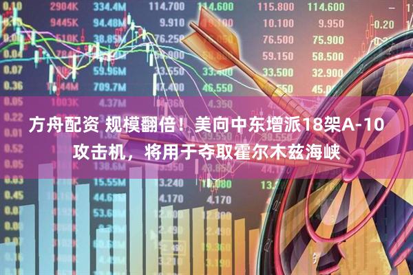 方舟配资 规模翻倍！美向中东增派18架A-10攻击机，将用于夺取霍尔木兹海峡
