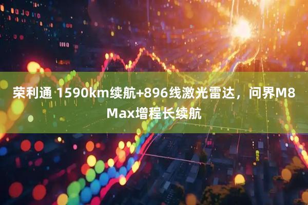 荣利通 1590km续航+896线激光雷达，问界M8Max增程长续航