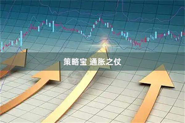 策略宝 通胀之仗