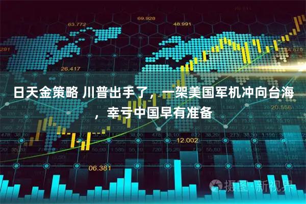 日天金策略 川普出手了，一架美国军机冲向台海，幸亏中国早有准备